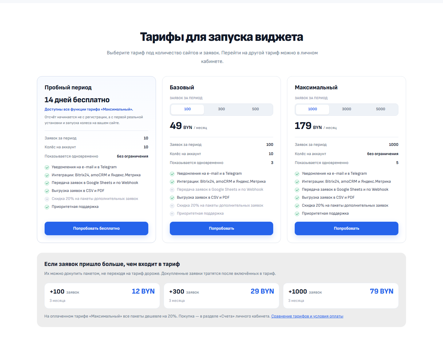 Пробный период и платные тарифы WF1.BY с выбором количества заявок