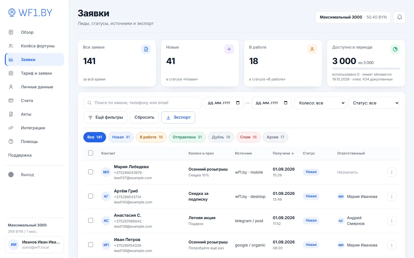 Раздел «Заявки»: фильтры статусов с количеством в каждом — Все, Новая, В работе, Отправлена, Дубль, Спам, Архив — над таблицей заявок