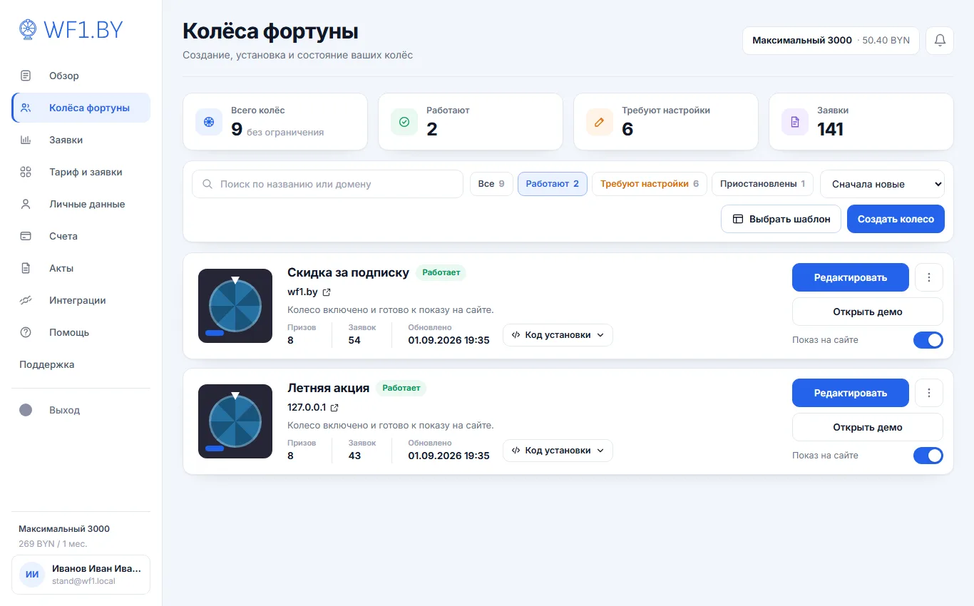 Карточки колёс с зелёной пометкой «Работает», доменом, подписью «Колесо включено и готово к показу на сайте» и переключателем «Показ на сайте»