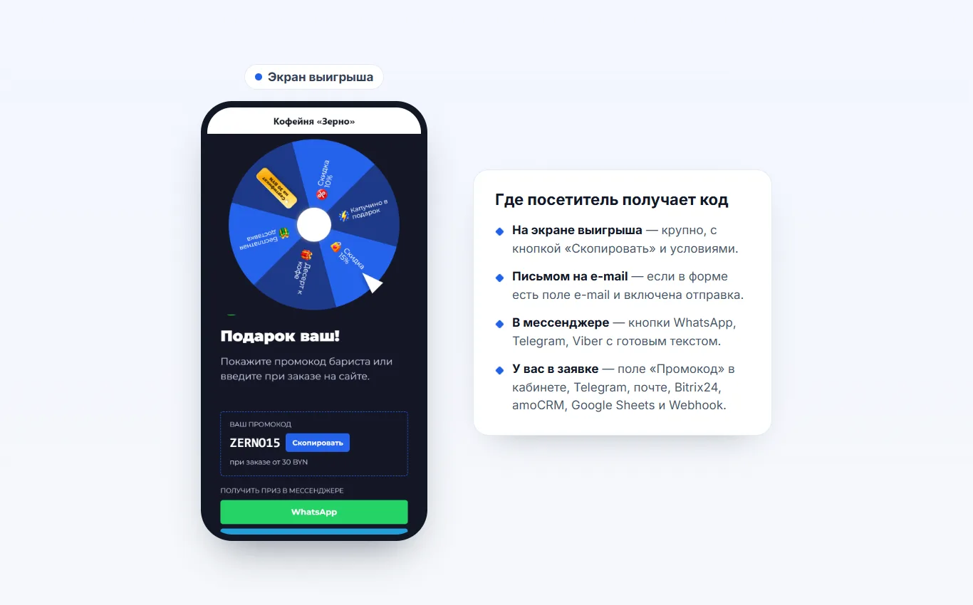 Экран выигрыша на телефоне: «Ваш промокод LAVANDA2», кнопка «Скопировать» и условия; рядом — где ещё посетитель получает код